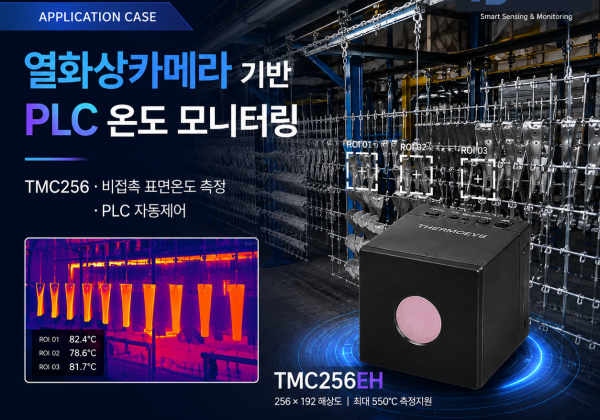 TMC256 열화상카메라 기반 PLC 온도 모니터링 및 자동제어 적용사례