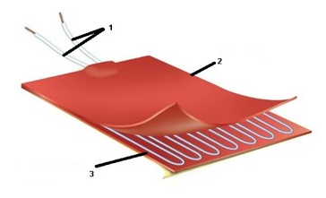 Silicon Rubber Heater Construction